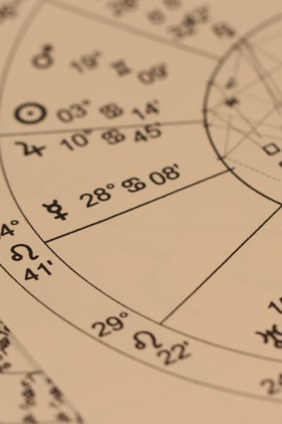 Les gens ne peuvent pas en avoir assez de ces prédictions d’horoscope hilarantes et précises de 1979